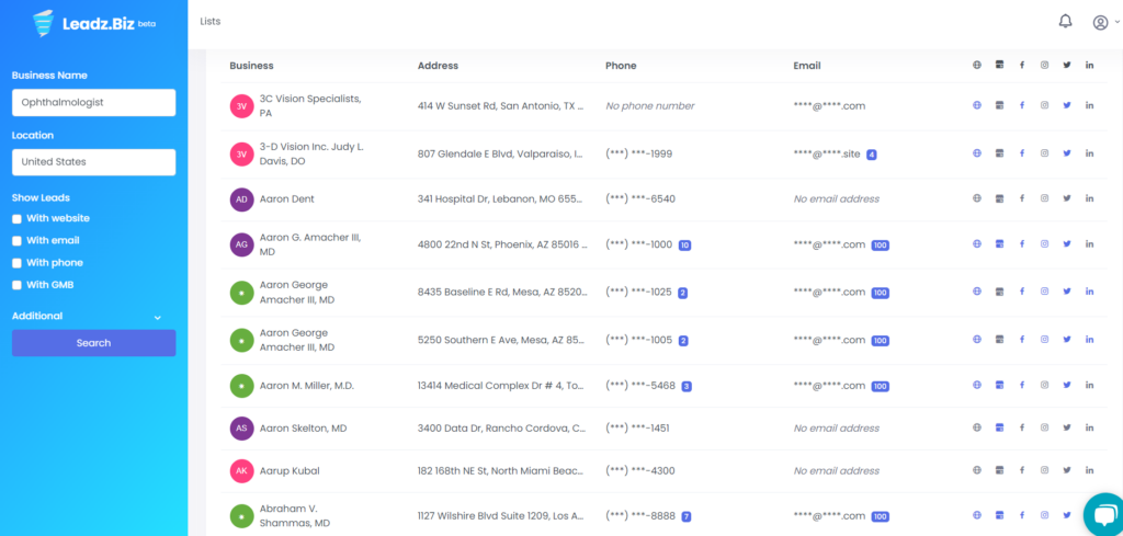 Ophthalmologist sample list